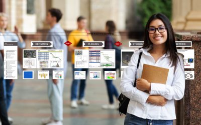 ITECS Training vertieft Kooperation mit der TH Bingen